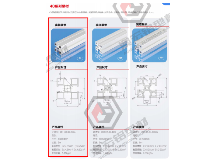 國標4040鋁型材的標準有哪些？